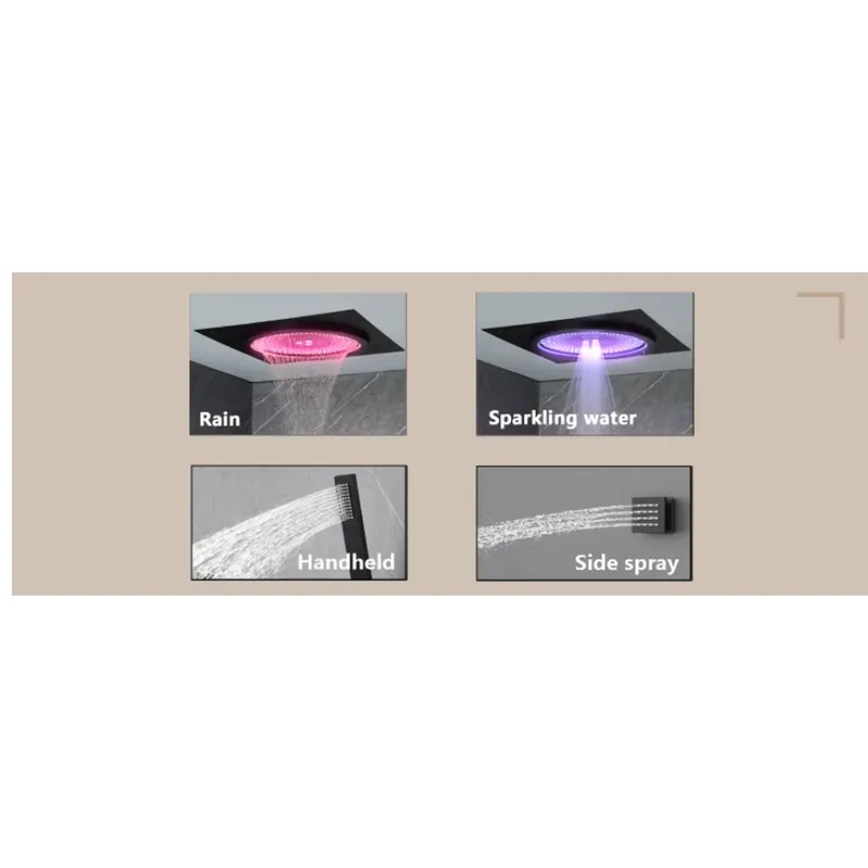 Slimme LED Doucheset Badkamer  - Spa & Wellness Centre Lielupe recensie en prijs