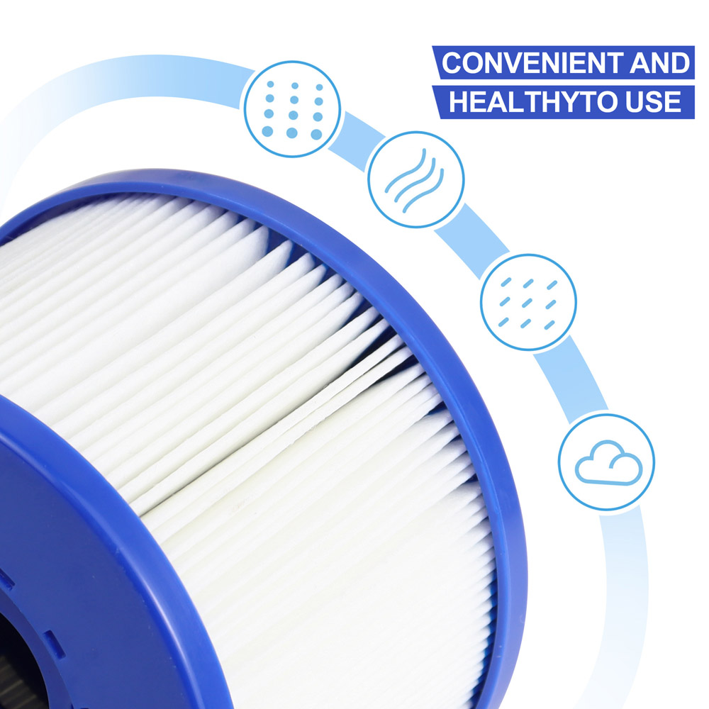 Schroef de filtercartridge in  - Spa & Wellness Centre Lielupe recensie en prijs